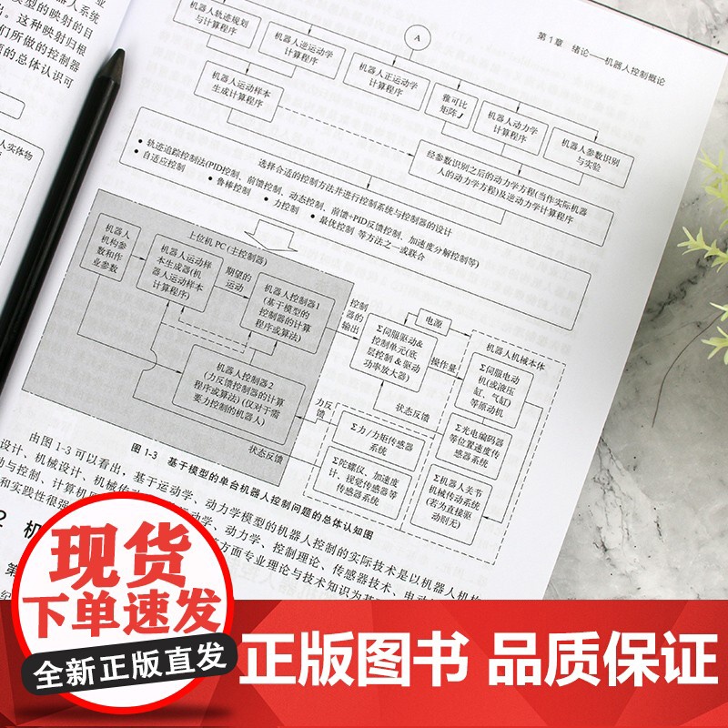 [新华]现代机器人控制理论、方法与技术 吴伟国 正版书籍 店 化学工业出版社高清大图