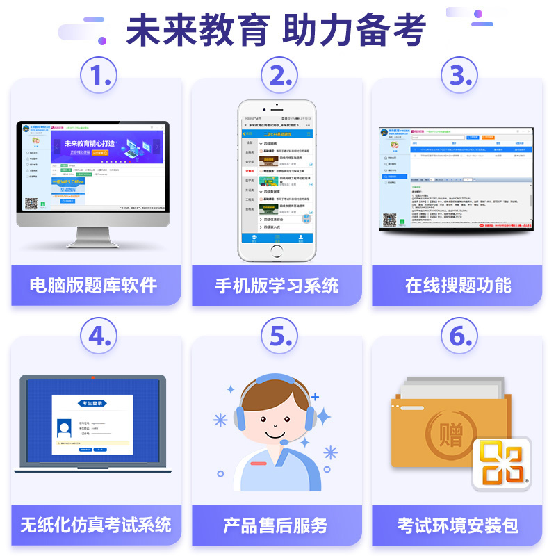 基础版题库 全额支付 [正版]未来教育2023年12月计算机等级考试一级wps office上机题库软件高清大图