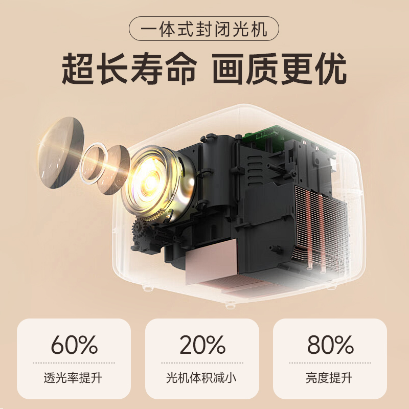 [全封闭光机]投影仪家用4K全超高清1080P微型小型安卓苹果手机同屏/投屏WiFi迷你便携儿童智能投影机家庭影院高清大图