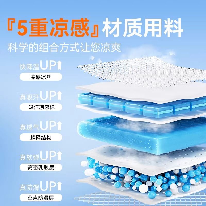 汽车坐垫夏季凉垫通风透气单片夏天汽车座垫椅靠背四季通用凝胶垫高清大图