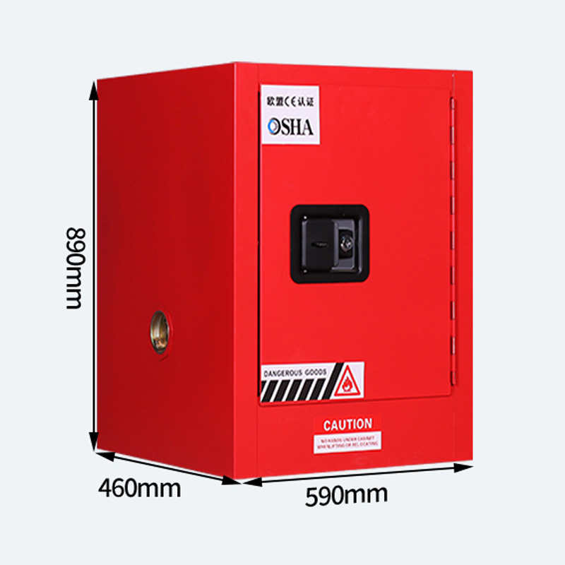 智叶舟防爆柜12加仑红色590*460*890mm台高清大图