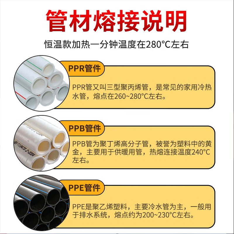 CIAA德国热熔器恒温PPR20-32水管热熔机PE熔接器合焊接器高清大图