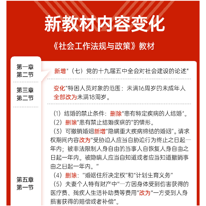 正版新书]2021年度全国社会工作者职业水平考试(中级)应试指导教高清大图