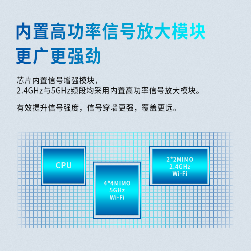 飞邑(FEIYI)FY-217G AC2100双频无线路由器千兆端口家用穿墙WiFi信号增强 7天线高端游戏路由器