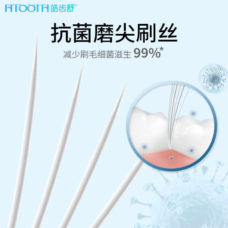 皓齿舒正畸牙刷软毛成人儿童矫正专用带牙套牙缝刷小头牙间刷4支装(送六神除菌香皂)