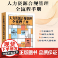 正版 人力资源合规管理全流程手册（赠全套电子表单）案例解析 实操指引 风险防控 表单工具 何丛 梁晓静 著 中国法制出版