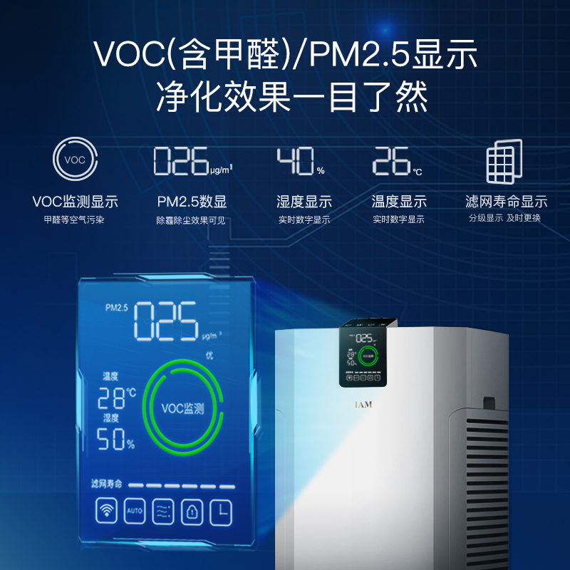 英国IAM空气净化器KJ850F-T1 CADR=897.7m³/h家用除雾霾PM2.5除菌卧室除甲醛异味净化器