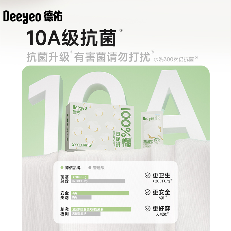 德佑10A级纯棉女裤XXXL码5条/盒高清大图