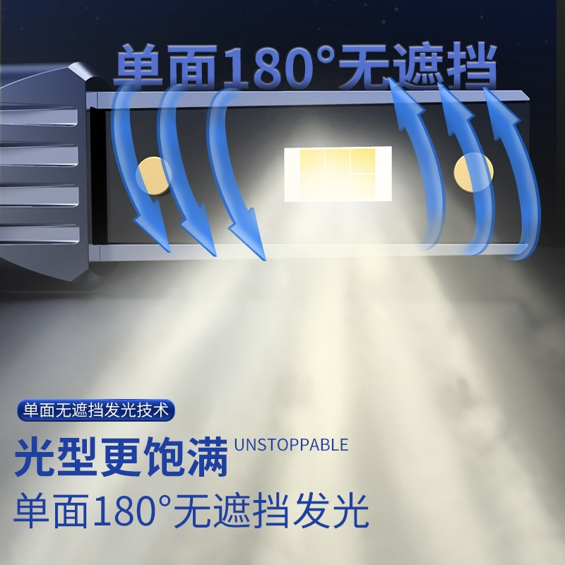 [补贴10%]LED汽车大灯h1灯泡h7超亮h4聚光远近一体9005改装9012车灯h11强光