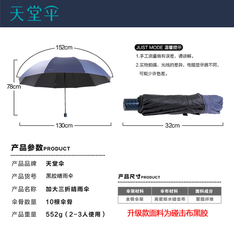 天堂伞 三折晴雨伞76cm*10骨超加大加固黑胶防晒2-3人商务大伞太阳伞 212E升级款藏青色1283高清大图