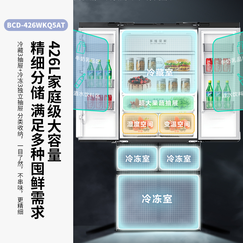 新飞(Frestec)冰箱 四开门426升家用冰箱 嵌入式 一级变频节能省电 法式多门冷藏冷冻 风冷无霜干湿分储 魅影灰