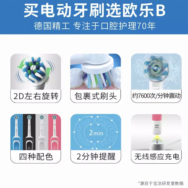 欧乐-B(Oral-B)电动牙刷清新蓝D100成人小圆头牙刷学生挚爱情侣礼物自动声波旋转震动充电式高清大图