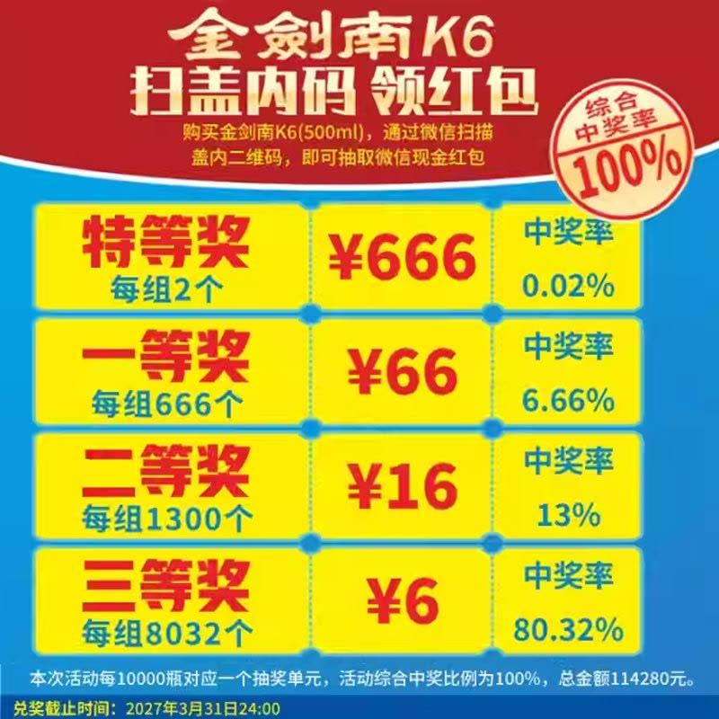 剑南春 金剑南K6 52度 500ml*6瓶 浓香型白酒 整箱装(新老包装随机发)图片