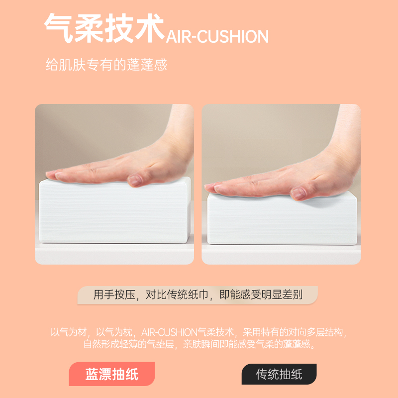 蓝漂白色气垫挂式抽纸四层柔韧亲肤纸巾1280张1提袋装(LP-45855-A)高清大图