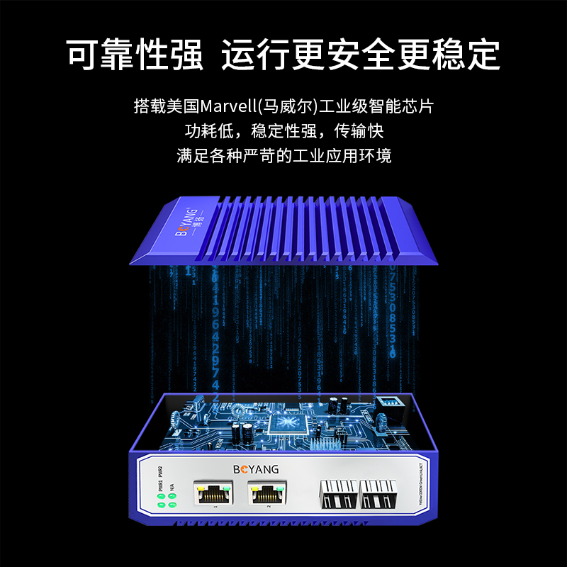 博扬 工业级交换机 二光二电千兆光纤收发器SFP 宽温宽压 导轨式以太网交换机 含电源不含模块 BY-ISUG2021