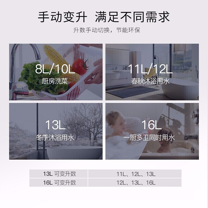 華帝 16升 普通恒温 燃气热水器
