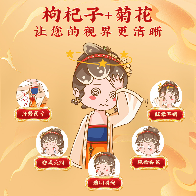 北京同仁堂杞菊地黄丸6克*10袋滋肾养肝