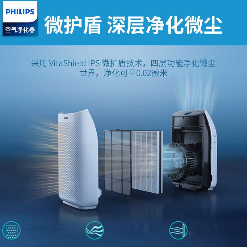 飞利浦（PHILIPS） 空气净化器家用除甲醛雾霾净化器卧室空气净化机AC12系列 AC1210/00