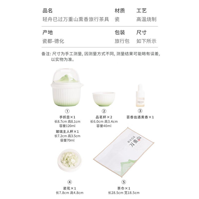 苏氏陶瓷/SUSHI CERAMICS J1064 轻舟已过万重山熏香旅行茶具 (单位:套)高清大图