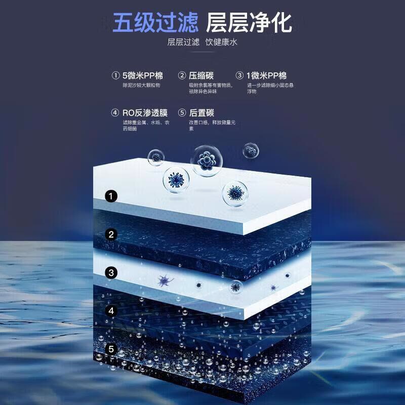 泉界(QUANJIE)直饮水机商用净水器大流量冷热一体直饮机五级过滤RO反渗透纯水机开水器QJ-H903图片