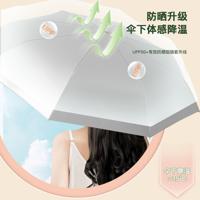 美度钛银双层遮阳伞防晒防紫外线女三折晴雨伞两用黑胶折叠太阳伞夏季新品学生防晒伞礼盒装M3111