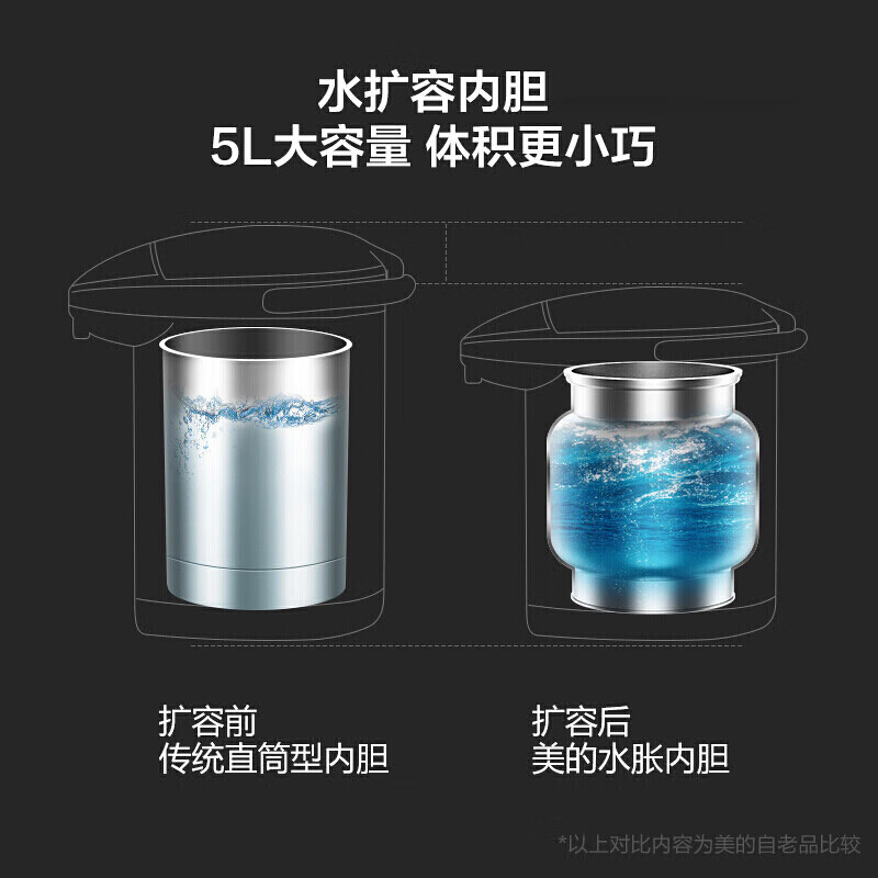 美的电热水瓶高清大图