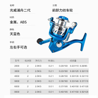 光威(GW) 浦舟二代鱼线轮纺车轮海钓路亚抛竿矶钓竿轮左右手互换 浦舟二代 4000系列左右手互换型