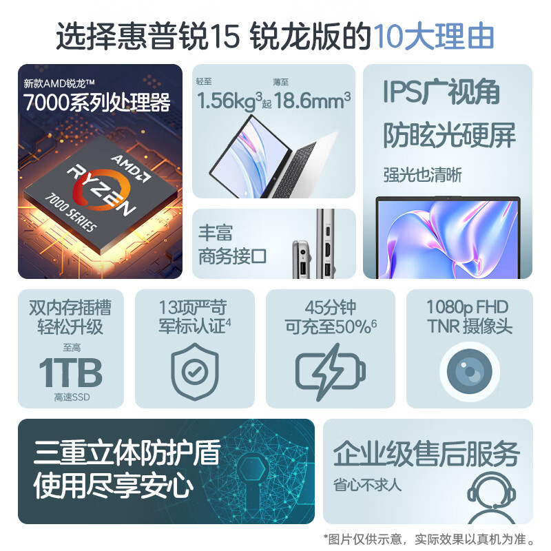 惠普(HP)锐15 新AMD锐龙 15.6英寸(八核R7-7730U 16G 1TB 100%sRGB 高色域指纹识别 一年上门 通过13项军标认证)轻薄笔记本电脑办公学习