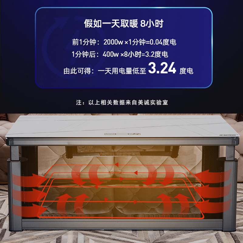 电炉茶几AI语音升降电暖桌四面取暖速热电烤炉取暖器客厅多功能电烤火桌子电暖炉带安全防爆节能美诚凯辉M138C(N)磨砂黑