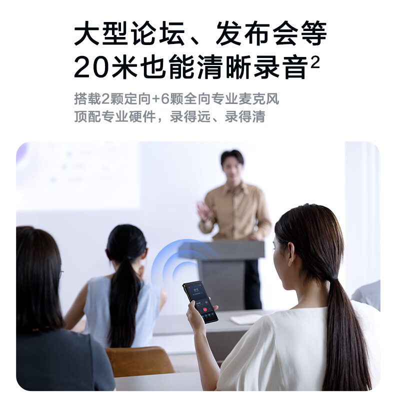 科大讯飞AI录音笔S6 Plus 免费录音转文字 同声转译 会议纪要 专业录音取证设备录音神器 超远距离录音机高清大图