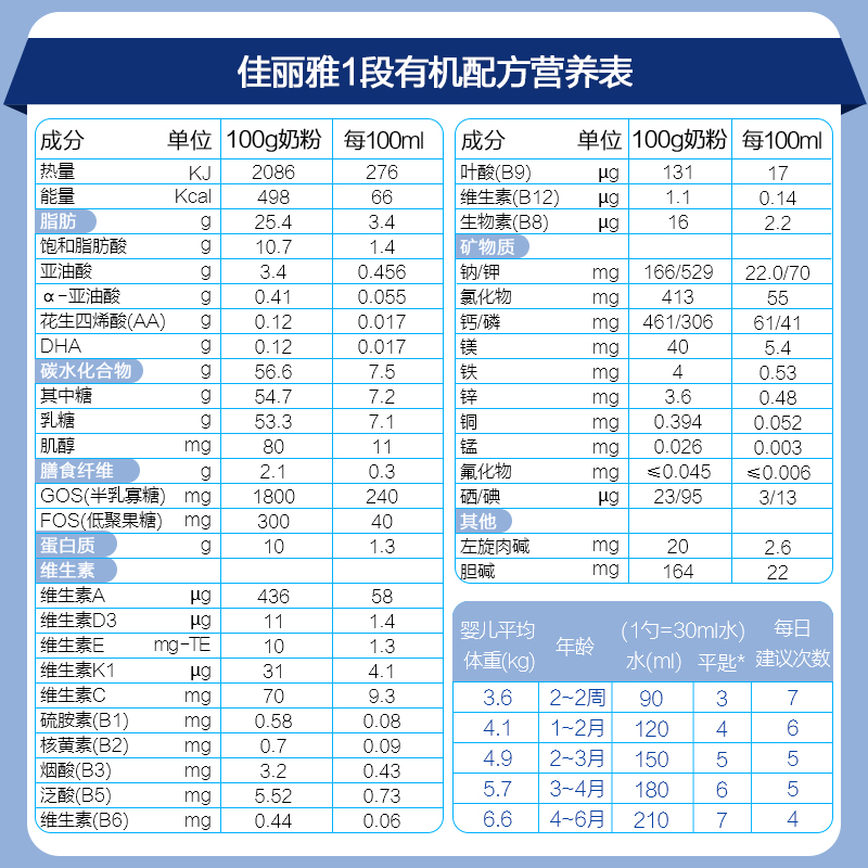 法国进口 佳丽雅Gallia 1段奶粉 有机配方婴儿奶粉0-6个月800g*6罐装高清大图