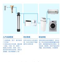 太阳雨(sunrain)YCZ-RY1000-T001(+)1T中央配盐软水机/净水十大品牌/全屋净水/配中央净水机使用