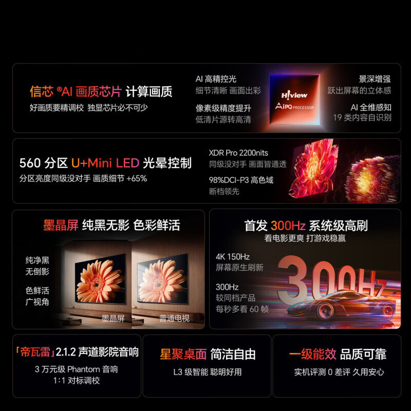 海信电视小墨 65E5Q Pro 65英寸 560分区U+MiniLED 信芯芯片 抗反光防眩光墨晶屏 300Hz高清大图