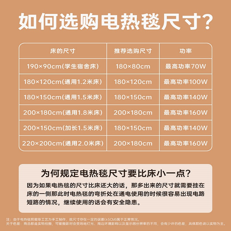 苏宁宜品2024新款石墨烯电热毯单人双人水暖电褥子双温控电热毯-石墨烯加厚亲肤绒1.2*1.8单人单控高清大图