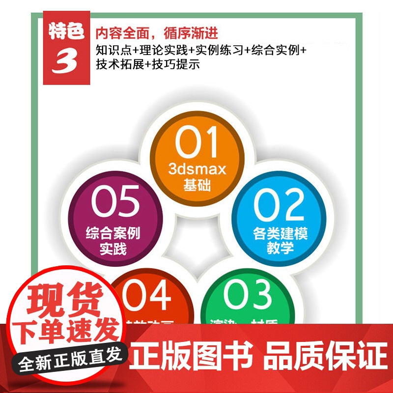 中文版3ds Max2023从入门到精通微课视频全彩版唯美 Autodesk 3dmax标准教材教程书籍 3dsmax三高清大图