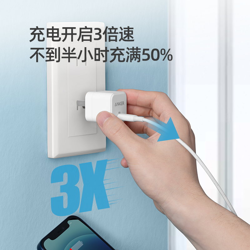 安克(anker) 小魔方PD20W苹果快充充电器 A2149高清大图