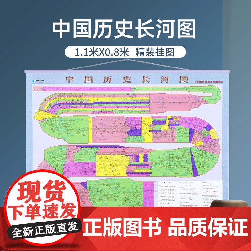 2024年 中国历史长河图挂图 1.1*0.8(米)学生用图历史大事件朝代顺序表中华上下五千年 防水可擦写 筒