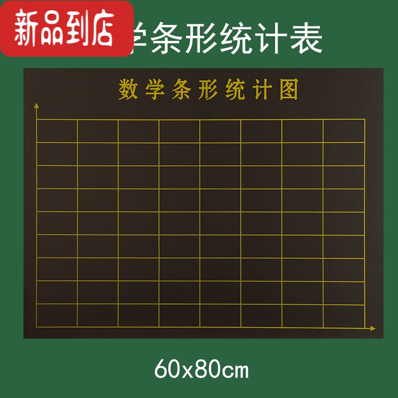 真智力磁性黑板贴百数表5X5方格点子图坐标折线平移统计图数学磁贴 数学条形统计表 60X80磁性玩具
