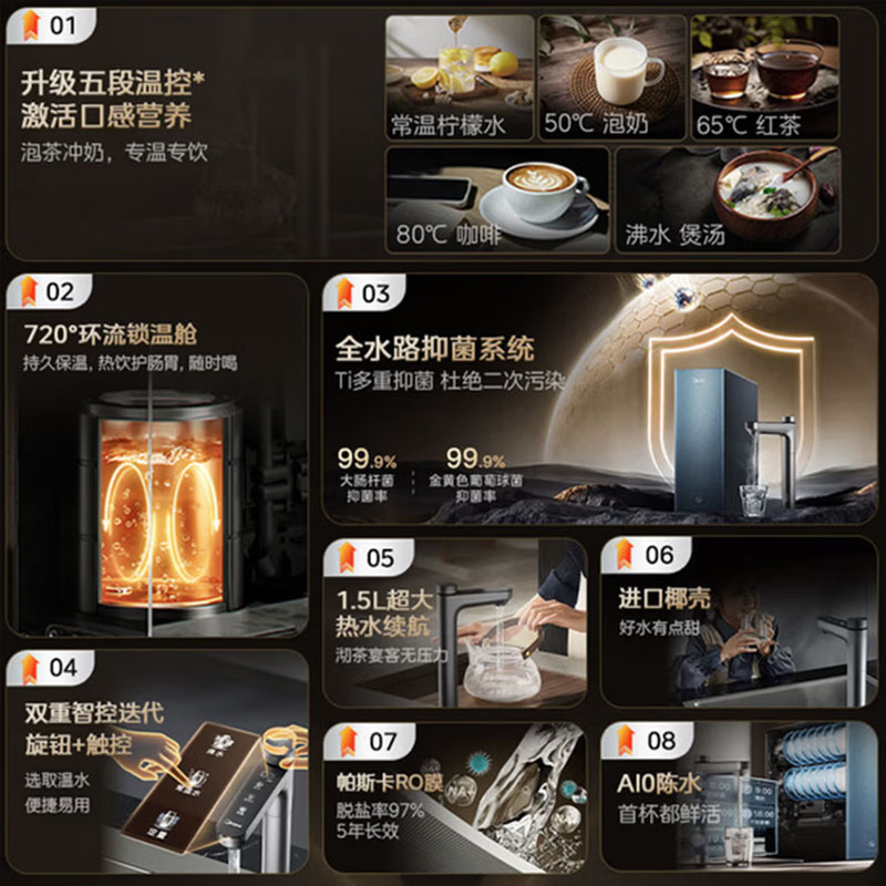 美的(Midea)净水器星河真沸腾系列直饮净热一体机净水机厨下即滤净饮机升级全水路抑菌系统RO反渗透厨下 星河5.0高清大图