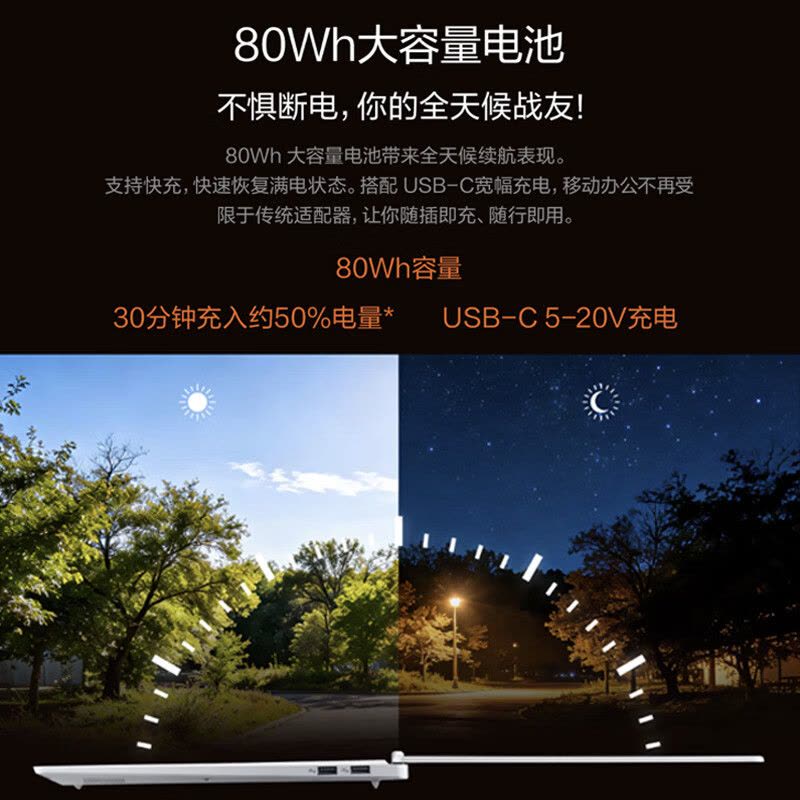 华硕无畏Pro16 锐龙版 2026 AI轻薄本笔记本电脑(锐龙9 8945H 32G 1T 1100尼特OLED)图片