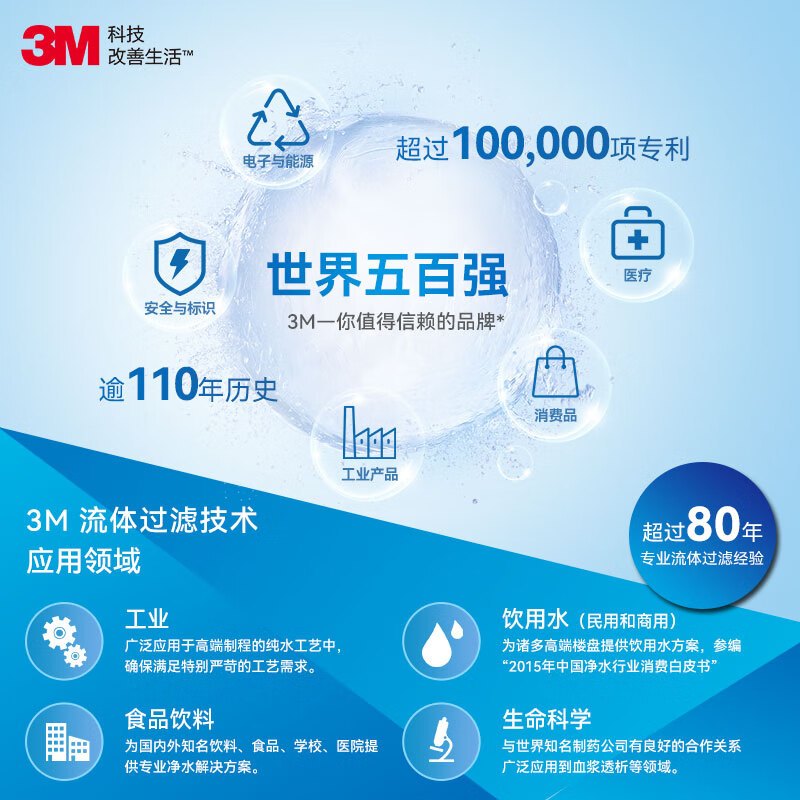 3M直饮净水器DW2500型