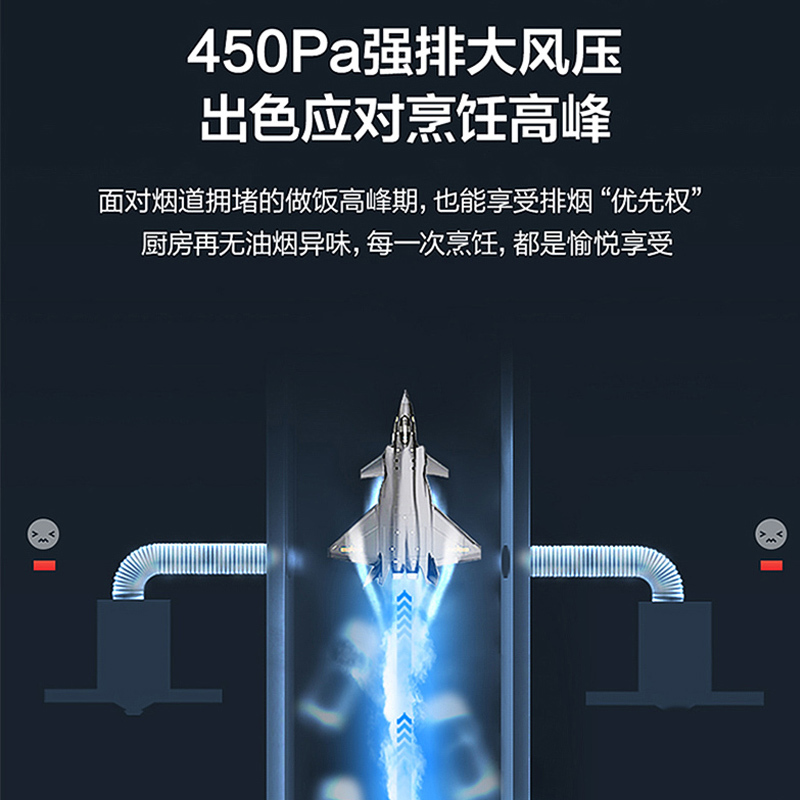 [新品]海尔(Haier)顶吸欧式油烟机21立方飓风大吸力免拆高频自清洗家用 手机远程智控智能气密检测烟机ET907U1