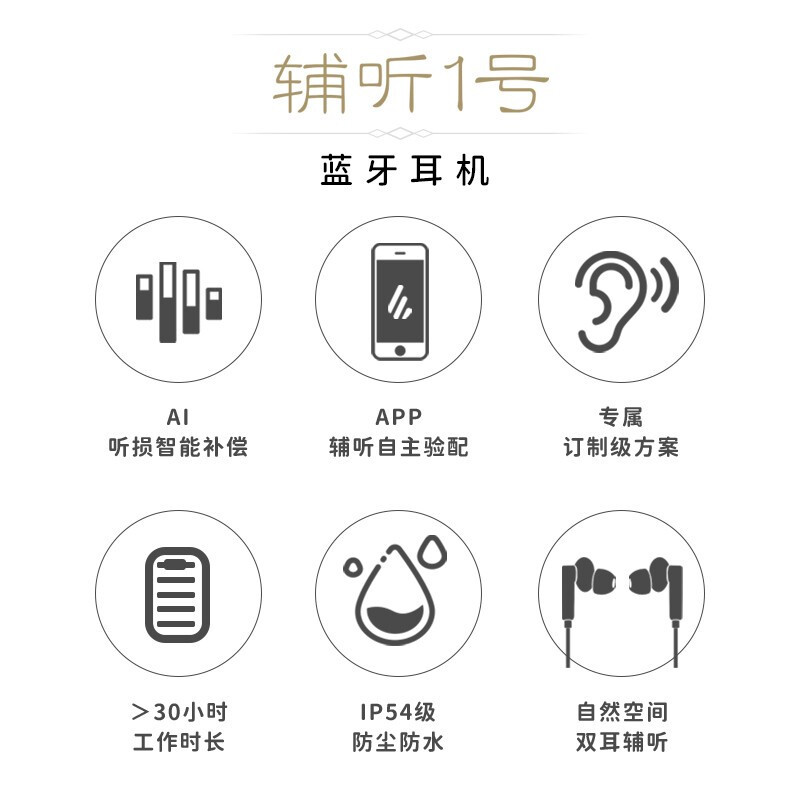 漫步者(EDIFIER)辅听1号 耳机老年人专用双耳辅听器 可通话颈挂式蓝牙耳机 星夜银
