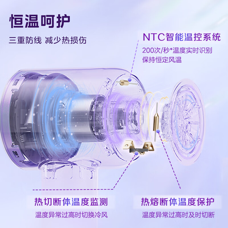 美的Midea吹风机fg608高清大图