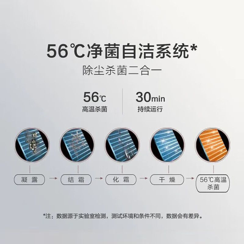 格力(GREE) KFR-72LW/(72536)FNhAc-B2JY01柜式空调(单位: 台,一价全包含3M铜管)