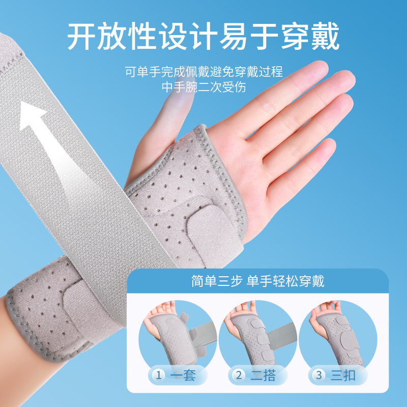 医用护腕手腕骨折康复扭伤支撑夹板腱鞘炎护具劳损腕关节固定支具高清大图
