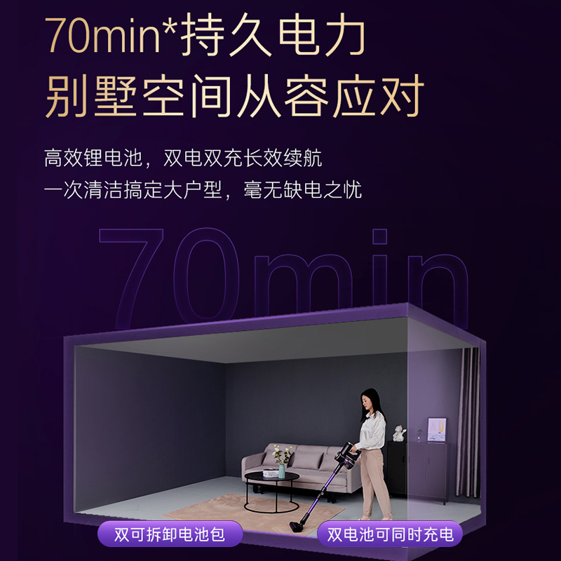 卡萨帝飓风吸尘器VC-U10ZU1家用高效除螨双电双充手机智控强悍吸力可弯折