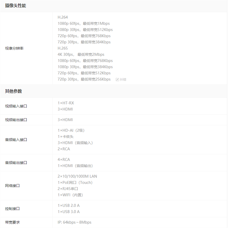 华为(HUAWEI) 高清视频会议终端设备 CloudLink BOX610 高清视频会议终端