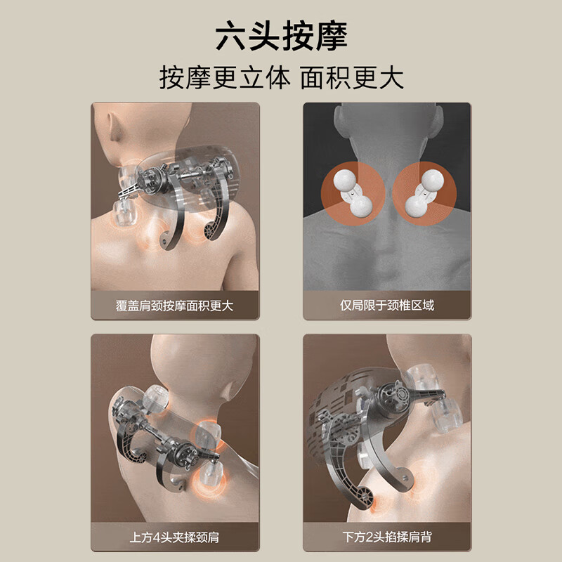 泰昌(Taicn)颈椎按摩器按摩披肩按摩仪颈椎肩颈6D斜方肌腰背腿部颈部按摩器U型按摩枕头 TC-X7(6D揉捏尊享款)高清大图