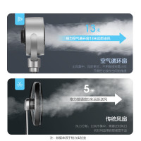 格力(GREE)电风扇家用空气循环扇卧室办公立式落地扇直流变频遥控电扇轻音节能摇头换气扇FXDZ-20X62Bbg3